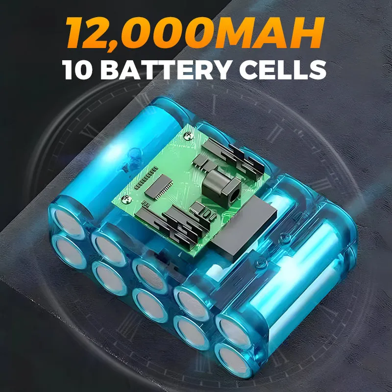 HOT SALE 49% OFF2025 New Cordless Portable Multi-Function High Pressure Water Blasters